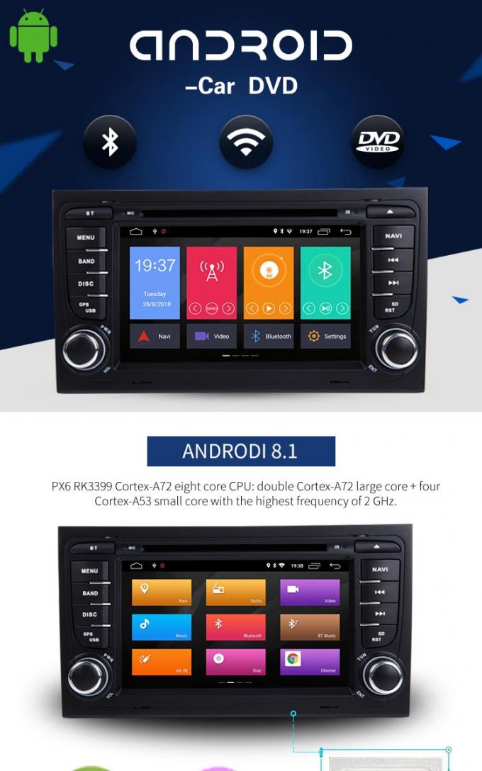 7 de Autodvd Speler Android 8,1 van Audi van het duimtouche screen met de USB-poort van TV GPS