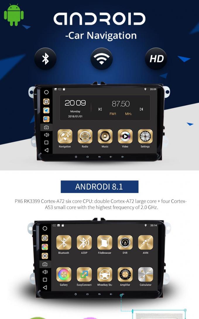 Android 8,1 de Speler van Autodvd voor de Radiogps 3G WIFI USB Kaart van Volkswagen Canbus