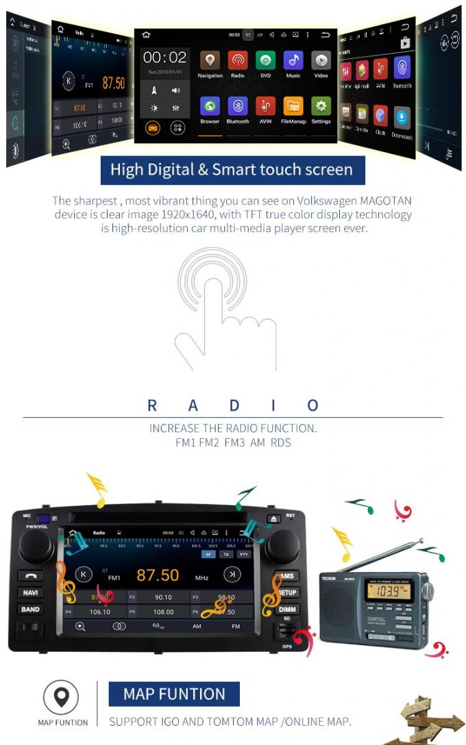 Radiogps-de Autodvd Speler van Navigatieandroid met Android 7,1 de Stereo-installatie van BR USB