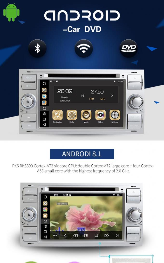 3G de Speler van WIFI Ford Mondeo Dvd, Gemakkelijke van de Verrichtingsauto Speler Van verschillende media